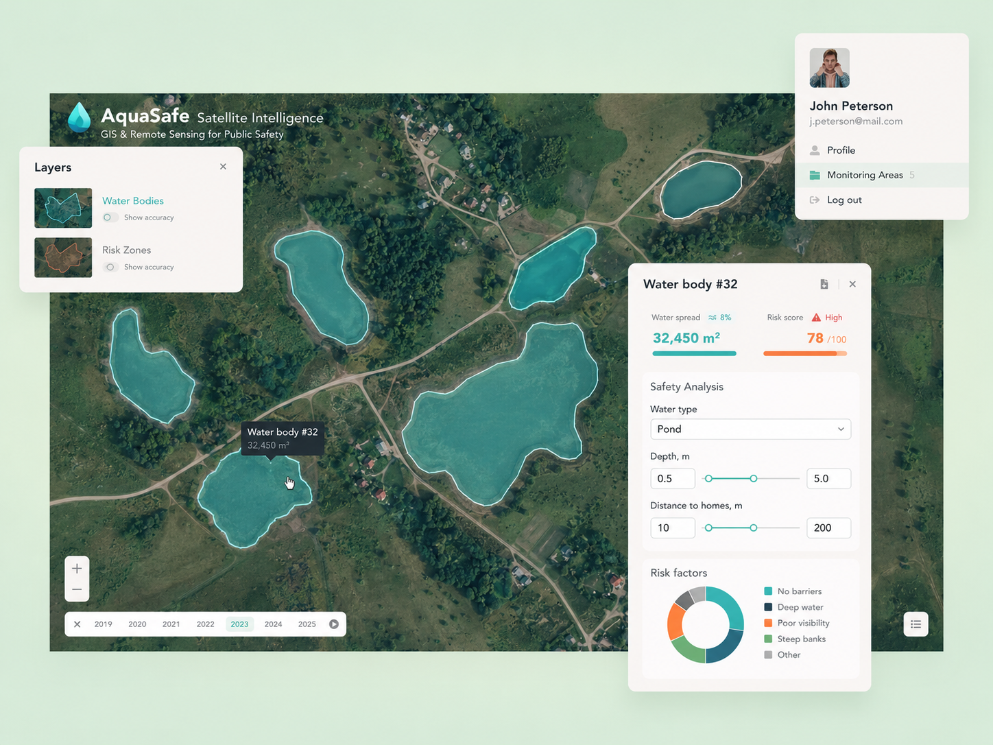 AquaSafe Satellite Intelligence - GIS & Remote Sensing for Public Safety